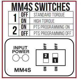 COMMAND-ACCESS-TECHNOLOGIES-MLRK1-MRK-Electronic-Motor-Driven-Latch-Retraction-Pullback-fig4