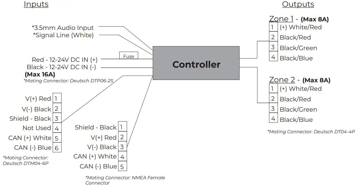 WIRING DIAGRAM