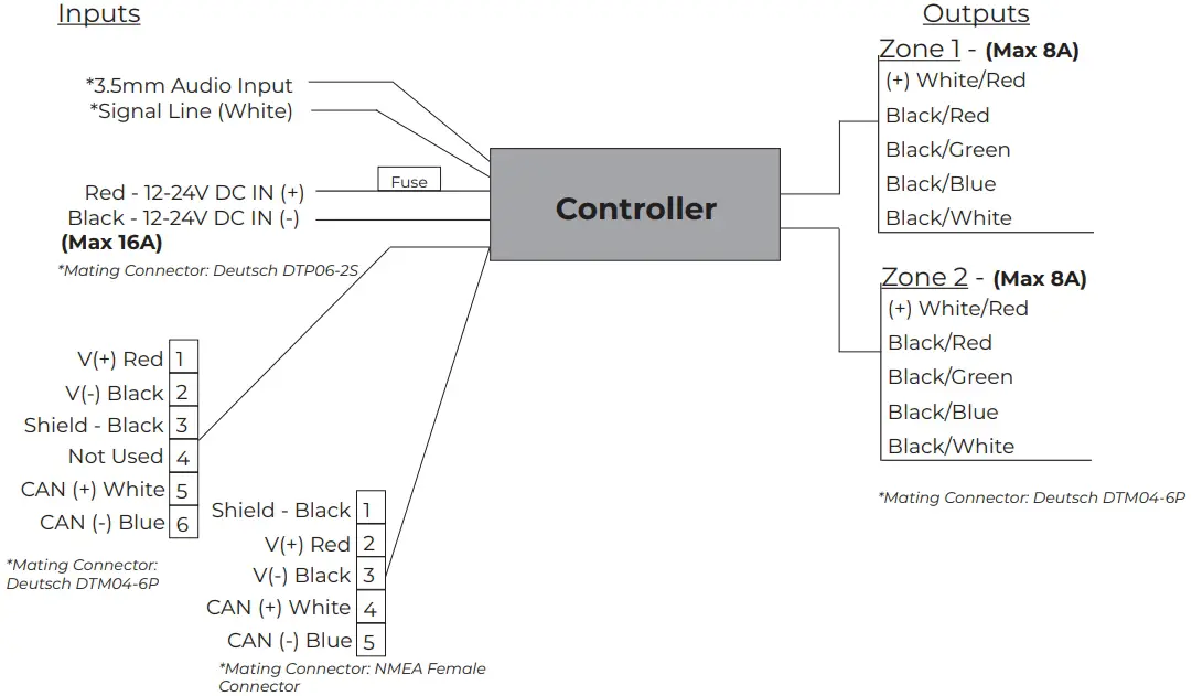 WIRING DIAGRAM