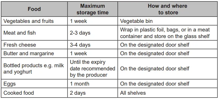 GODDESS-RSE-085GS8SSF-Freestanding-Fridge-16