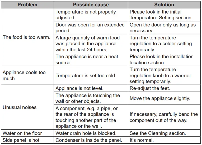 GODDESS-RSE-085GS8SSF-Freestanding-Fridge-18