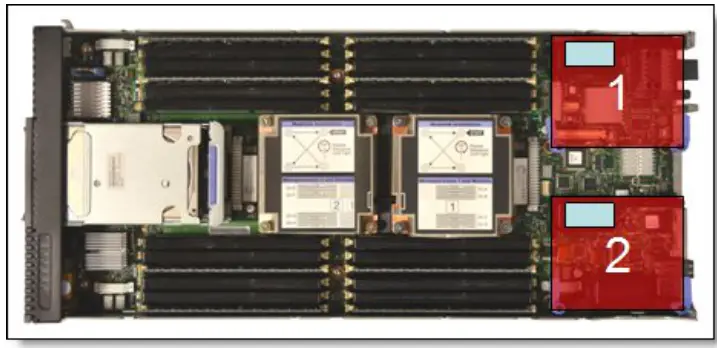 Lenovo Mellanox ConnectX-3 and EN6132 2 Port 40Gb Ethernet Adapters for Flex - Fig2