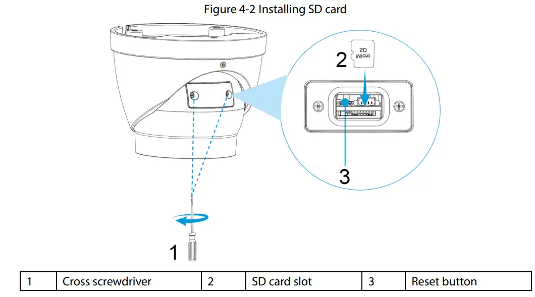 dahua Thermal Network Mini Hybrid Eyeball Camera fig 10