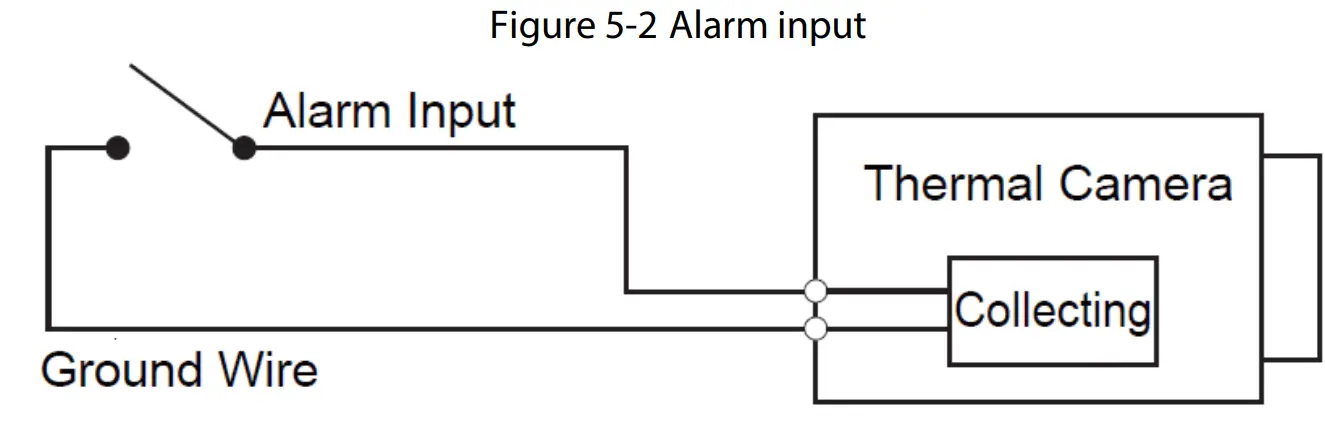 dahua Thermal Network Mini Hybrid Eyeball Camera fig 3