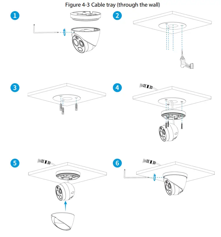 dahua Thermal Network Mini Hybrid Eyeball Camera fig 9