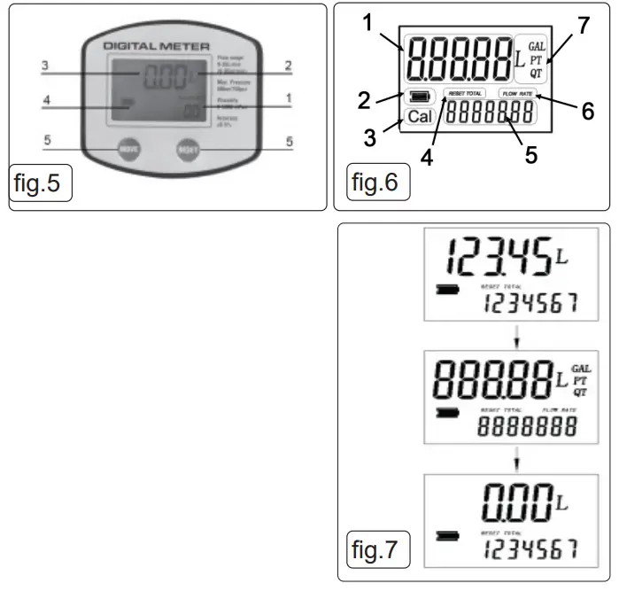SEALEY AK4560D V2 Air Operated Oil Dispensing Pump Station - INTERFACE USAGE