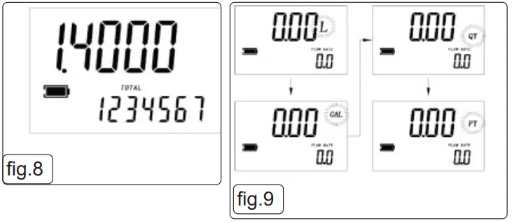 SEALEY AK4560D V2 Air Operated Oil Dispensing Pump Station - OPERATION 1