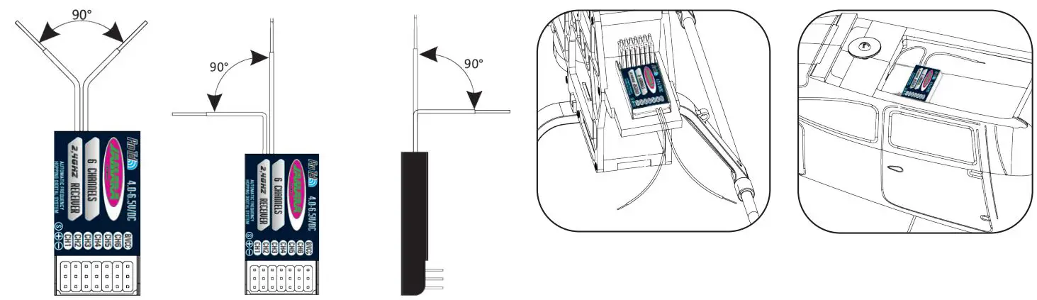 JAMARA FCX6 Pro Tel Transmitter Instructions - Dual antenna notes
