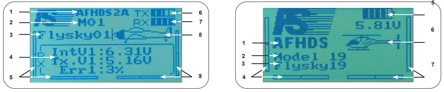 JAMARA FCX6 Pro Tel Transmitter Instructions - Main screen