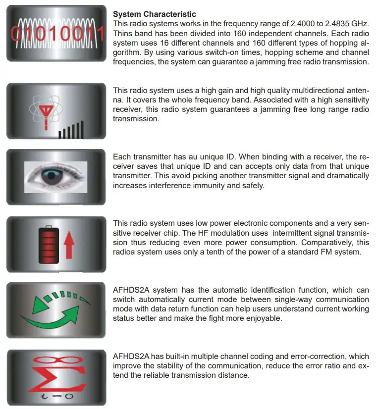 JAMARA FCX6 Pro Tel Transmitter Instructions - System Characteristic