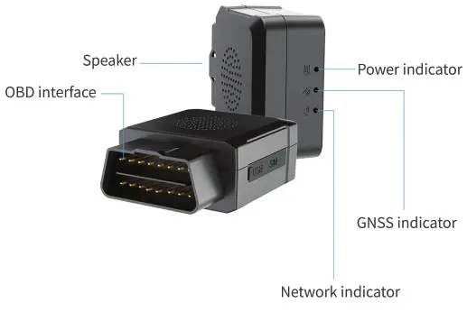 JimiloT JM-VL04 LTE GNSS Tracker - Appearance
