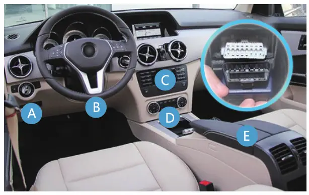 JimiloT JM-VL04 LTE GNSS Tracker - Connect the device to the OBD port when