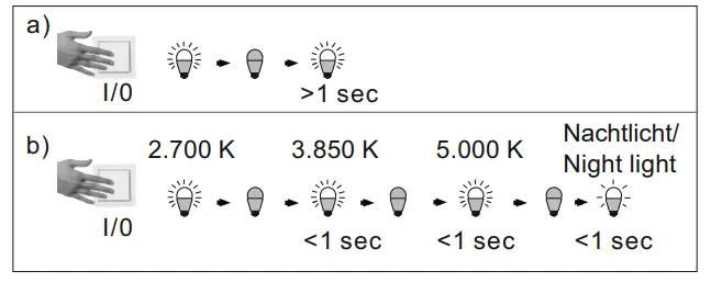 Leuchten-Direkt-14673-55-SPARKLE-Ceiling-Light-LED-Matte-FIG-8