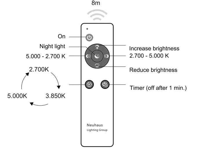 Leuchten-Direkt-14673-55-SPARKLE-Ceiling-Light-LED-Matte-FIG-9