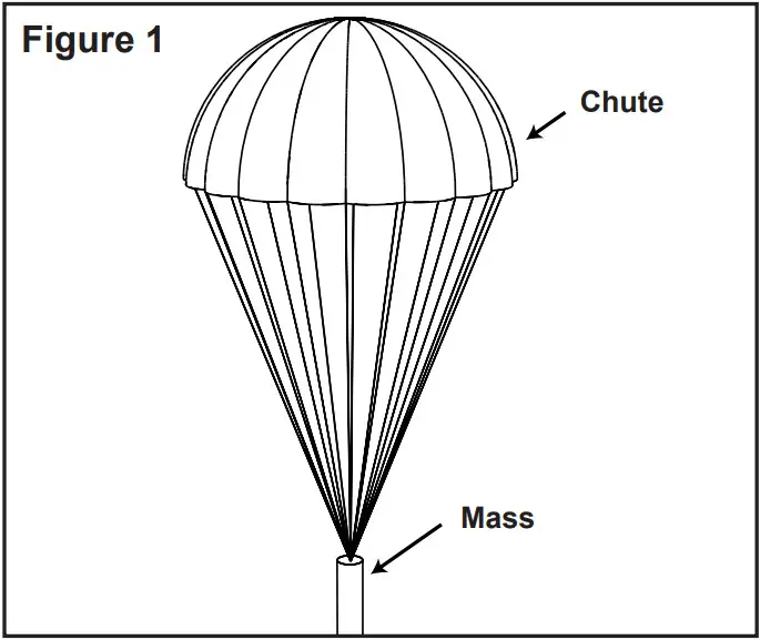 ApoGEE COMPONENTS 09215 Experimental Gliding Parachute - Figure 1