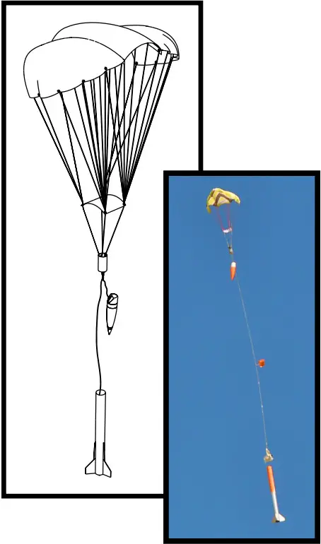 ApoGEE COMPONENTS 09215 Experimental Gliding Parachute