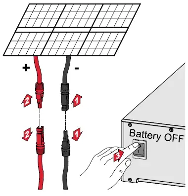 Fronius-1-Plus-2-GEN24-Surge-Protective-Device-fig-4