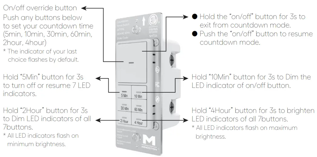 MINOSTON MT10N(NHT06) Countdown Timer Switch-fig2