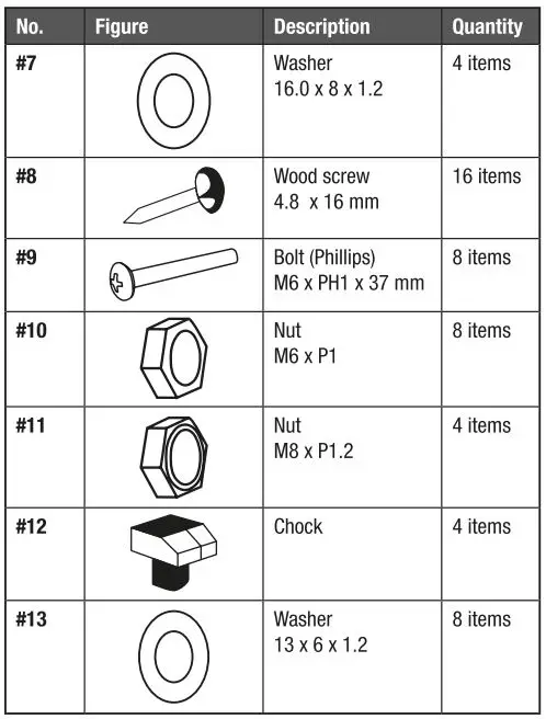 meister-9079100-Workbench-and-Clamping-Table-fig 7