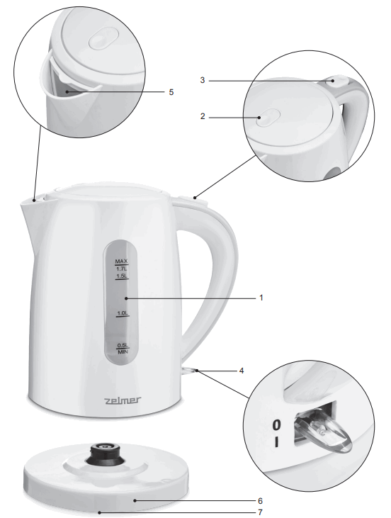 zelmer ZCK7616 Series Electric Kettle - Fig