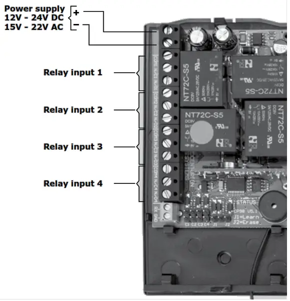 Nova Helix 1213 D 01 0002 Multi Channel Receiver - Terminal identification
