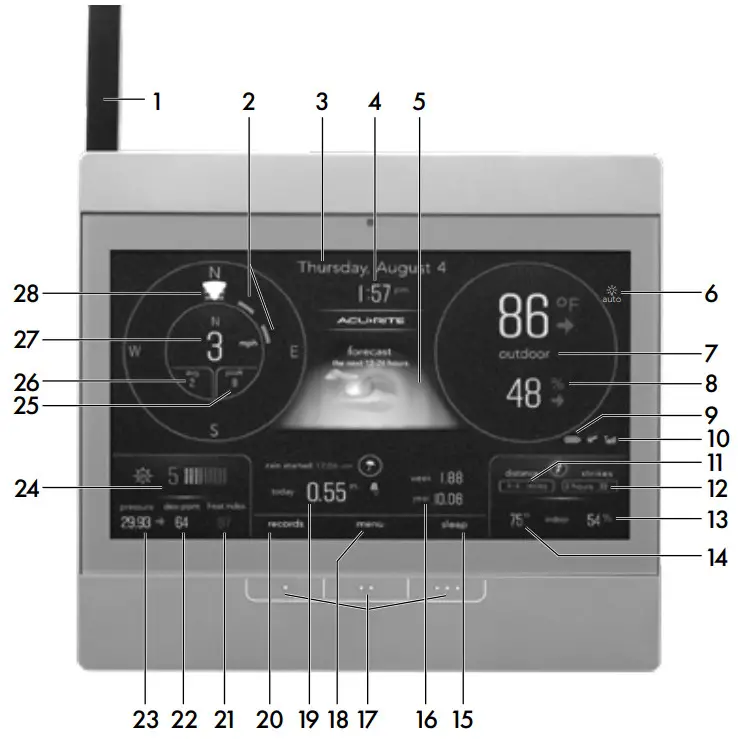 ACURITE 06105 Atlas High Definition Display Weather Sensor - Figure 1