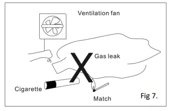 BORMANN-BLG2800-Gas-Stove-Instruction-fig-10