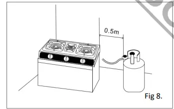 BORMANN-BLG2800-Gas-Stove-Instruction-fig-11