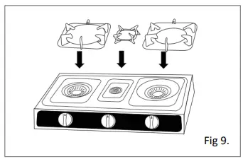 BORMANN-BLG2800-Gas-Stove-Instruction-fig-12
