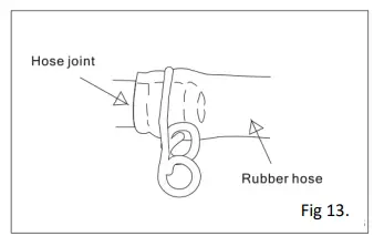 BORMANN-BLG2800-Gas-Stove-Instruction-fig-15