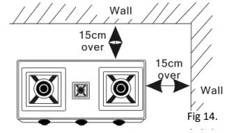 BORMANN-BLG2800-Gas-Stove-Instruction-fig-17