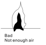 BORMANN-BLG2800-Gas-Stove-Instruction-fig-20