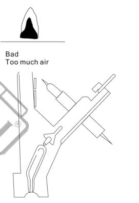 BORMANN-BLG2800-Gas-Stove-Instruction-fig-21