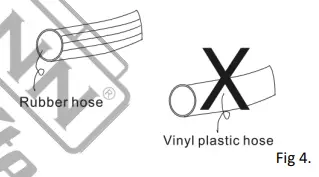 BORMANN-BLG2800-Gas-Stove-Instruction-fig-7