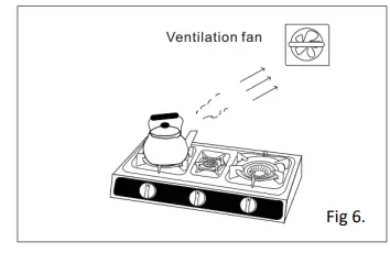 BORMANN-BLG2800-Gas-Stove-Instruction-fig-9