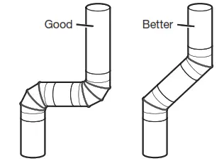 AMANA YNED5800HW0 Electronic Dryer - fig 4