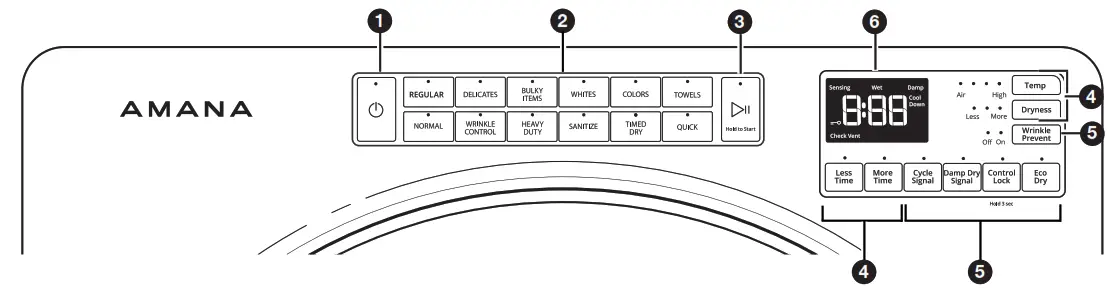 AMANA YNED5800HW0 Electronic Dryer - fig 5