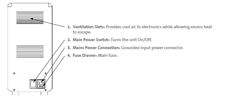 Labnet-PS1000-AccuSeal-Semi-Automated-Plate-Sealer-3