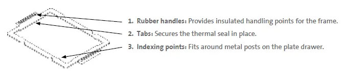 Labnet-PS1000-AccuSeal-Semi-Automated-Plate-Sealer-6