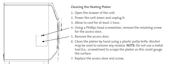 Labnet-PS1000-AccuSeal-Semi-Automated-Plate-Sealer-8