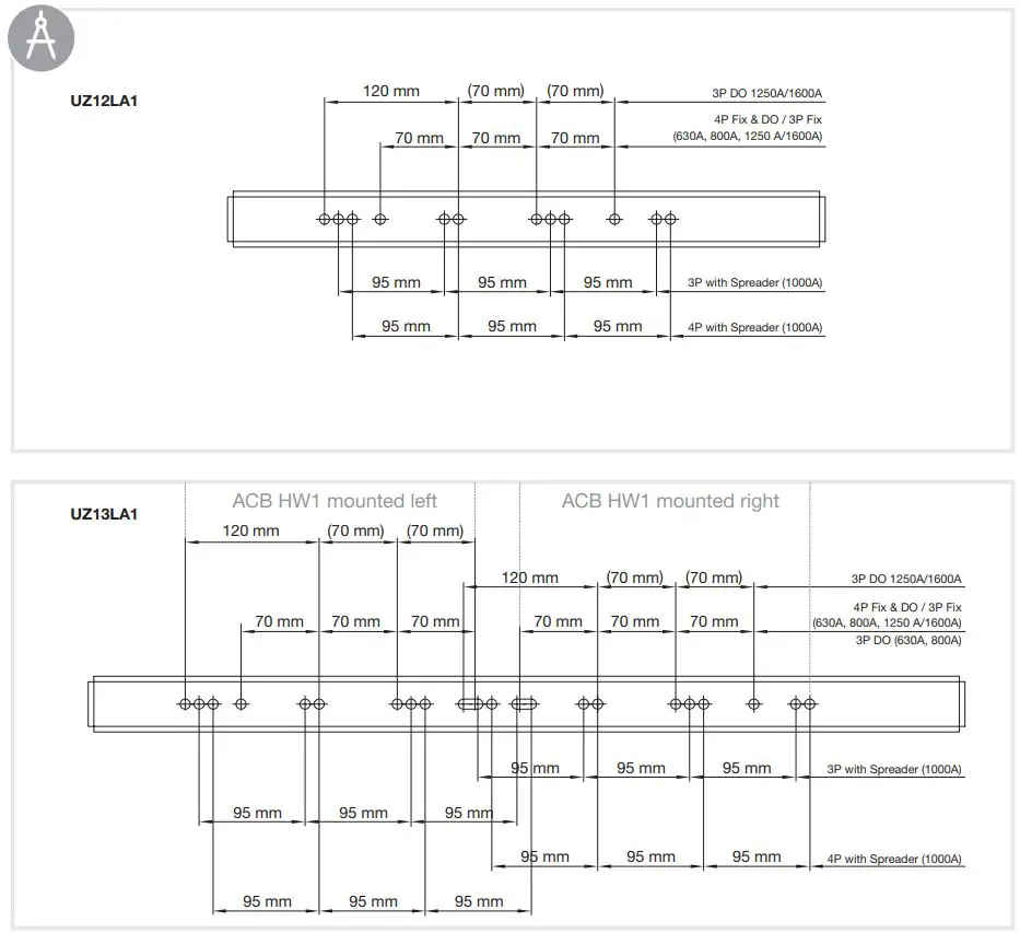 hager UZ13LA1 Support Rail Instruction Manual - How to use