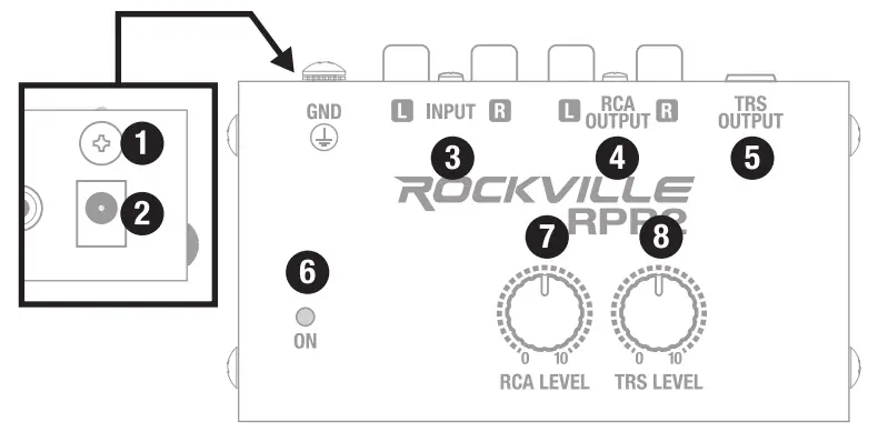ROCKVILLE RPP2 Compact Phono Preamp - Featured Image