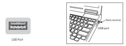 SQT SK-680AG RF2.4GHz Auto Link Keyboard - Fig 2