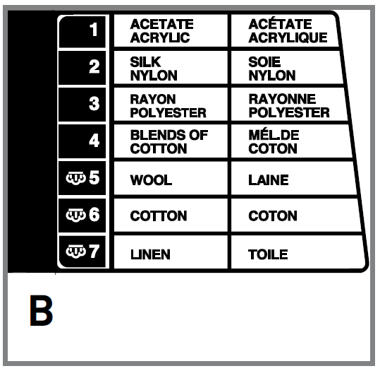 BLACK&DECKER-F67E-Classic-Steam-Iron-FIG-3