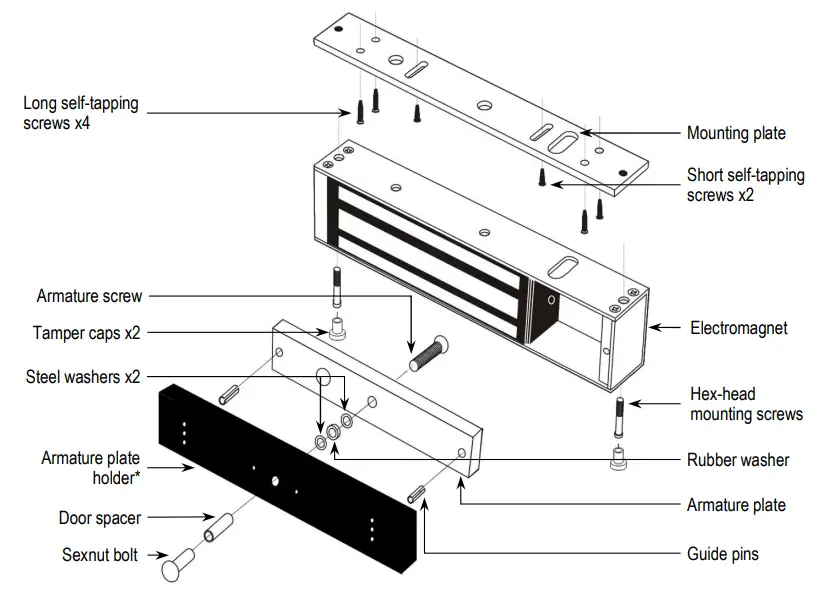 SECO LARM Electromagnetic Locks fig 1