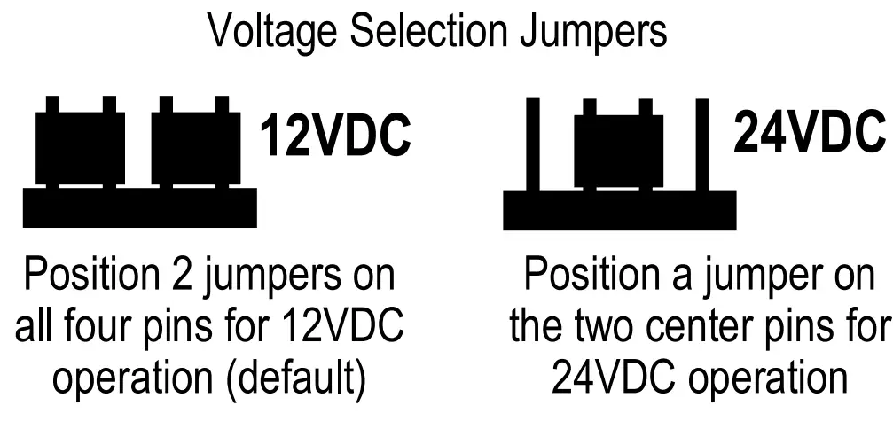 SECO LARM Electromagnetic Locks fig 16