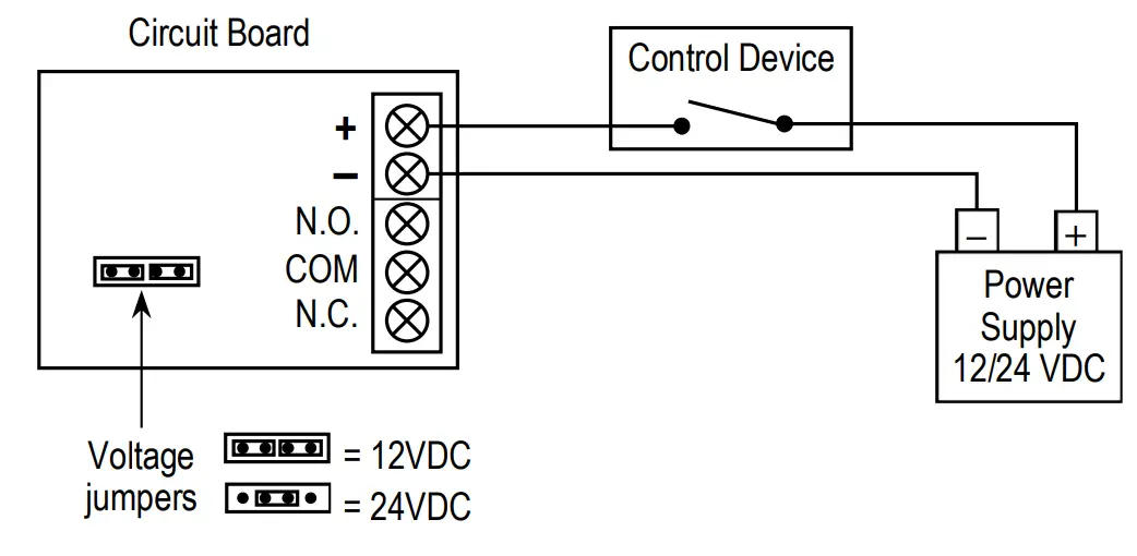 SECO LARM Electromagnetic Locks fig 18