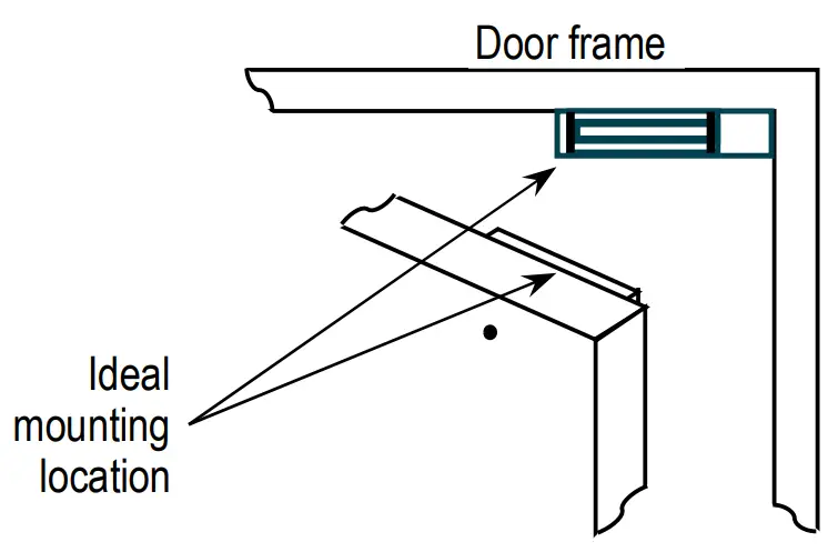 SECO LARM Electromagnetic Locks fig 4