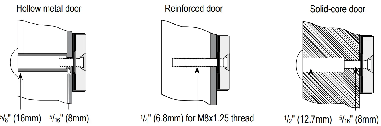 SECO LARM Electromagnetic Locks fig 8