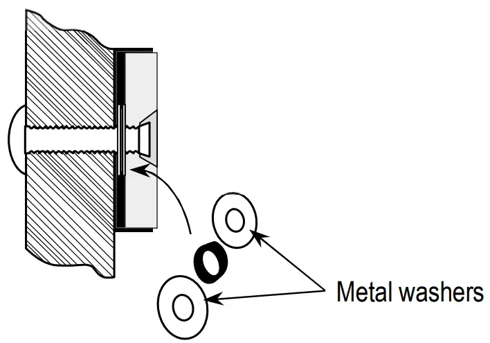 SECO LARM Electromagnetic Locks fig 9